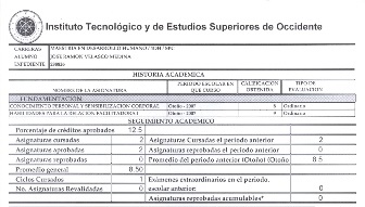 Calificaciones ITESO.